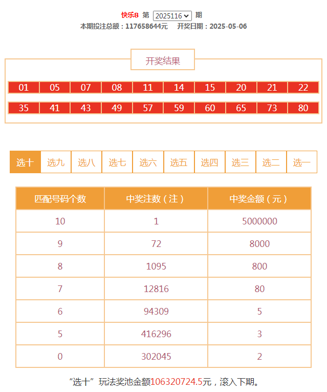 澳門6合開(kāi)彩，揭秘最新中獎(jiǎng)號(hào)碼查詢表格圖片大全澳門6合開(kāi)彩開(kāi)獎(jiǎng)結(jié)果
