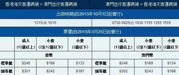 揭秘香港澳門6合開彩記錄，135期精彩瞬間與查詢指南澳門六135開獎記錄