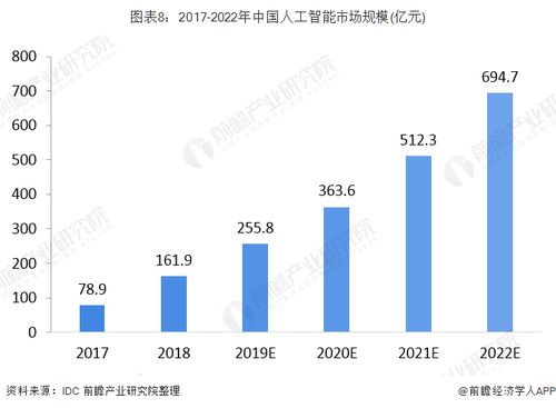 澳門6合開獎(jiǎng)官網(wǎng)2015-未來展望，探索數(shù)字背后的幸運(yùn)軌跡2021澳門6合開彩開獎(jiǎng)