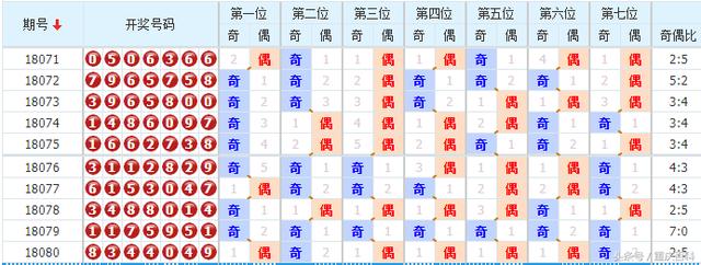澳門6合開獎走勢圖，解讀與中大獎的秘密澳門6合總彩開獎