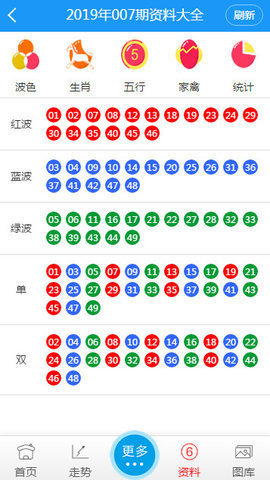 澳門6合開獎走勢圖表大全下載，深度解析與實用指南澳門6合開獎走勢圖表大全下載最新