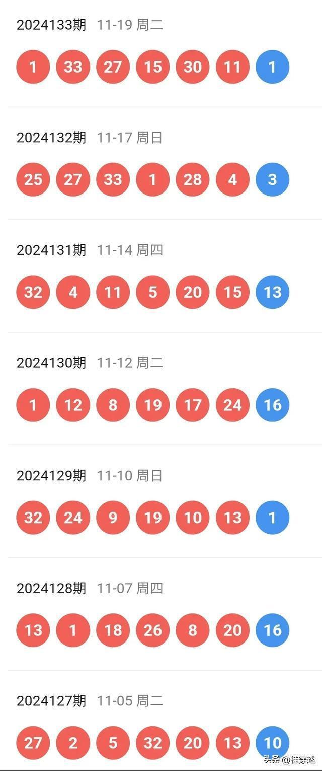 探索新澳門6合開彩2015-年份的神秘數(shù)字，揭秘與展望2021澳門6合開彩開獎