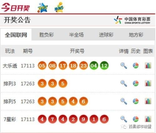 澳門6盒彩開(kāi)獎(jiǎng)結(jié)果查詢，今天揭曉的幸運(yùn)號(hào)碼與視頻直播盛宴澳門6合開(kāi)彩開(kāi)獎(jiǎng)結(jié)果