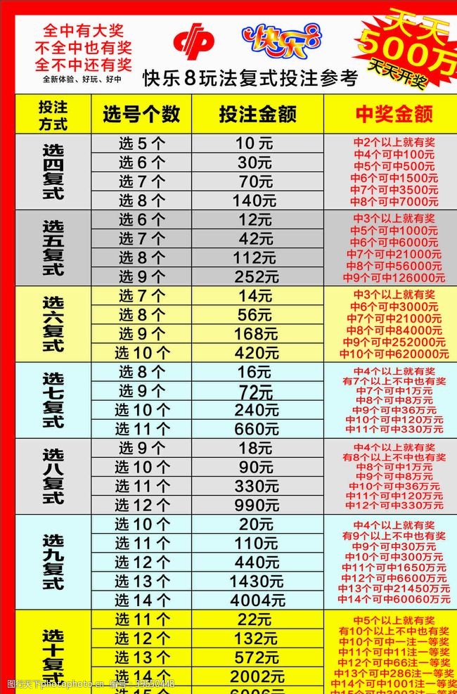 澳門6盒彩開(kāi)獎(jiǎng)結(jié)果查詢，最新預(yù)測(cè)匯總圖表解析澳門6合開(kāi)彩開(kāi)獎(jiǎng)