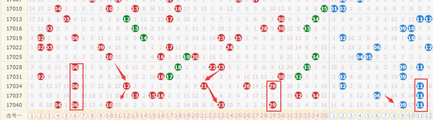 澳門6盒彩開(kāi)獎(jiǎng)結(jié)果查詢匯總分析圖2019-至前瞻，數(shù)據(jù)洞察與趨勢(shì)探索澳門6盒彩開(kāi)獎(jiǎng)結(jié)果查詢匯總分析圖2020年11月