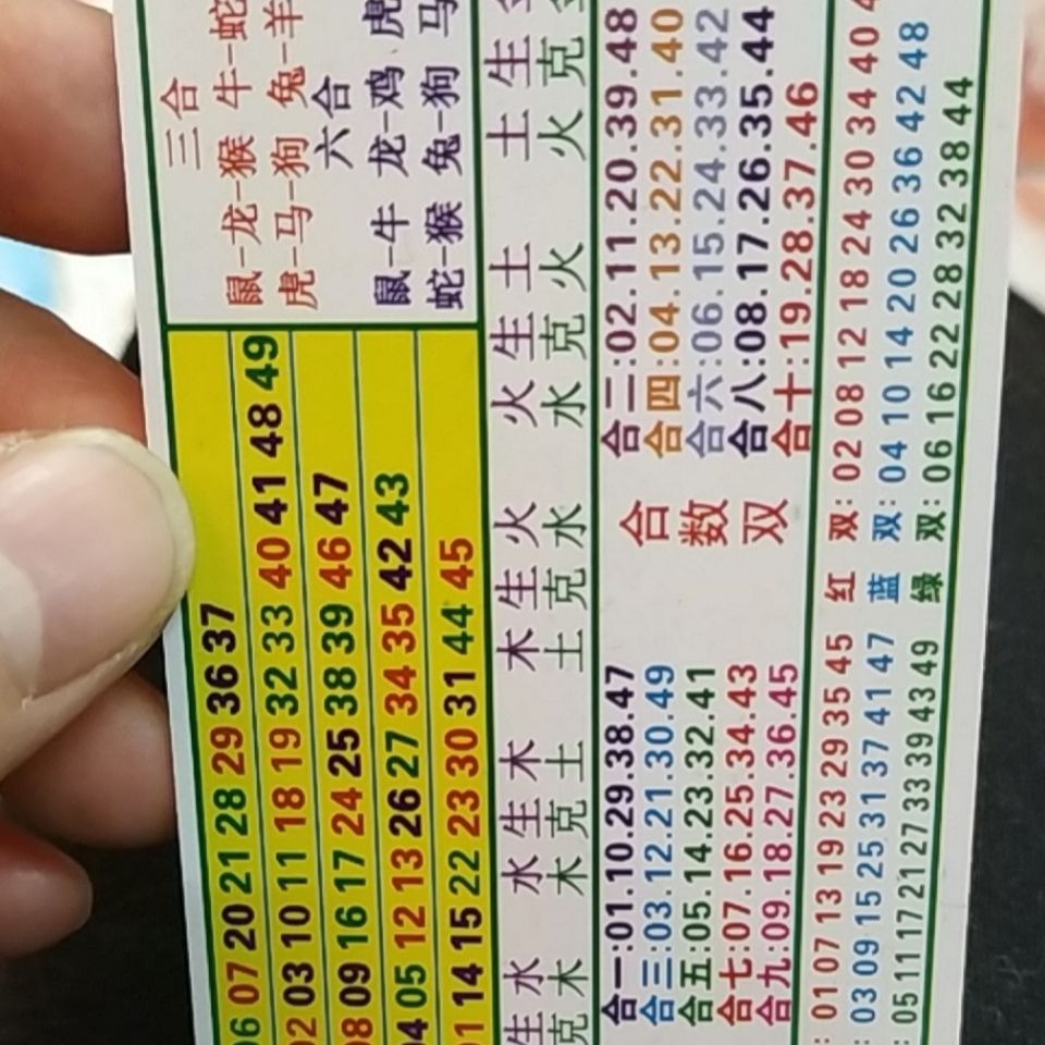 澳門6盒彩開獎結(jié)果揭秘，生肖趣談與最新一期視頻分析澳門6合開彩開獎